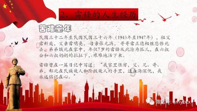 经典界面2048